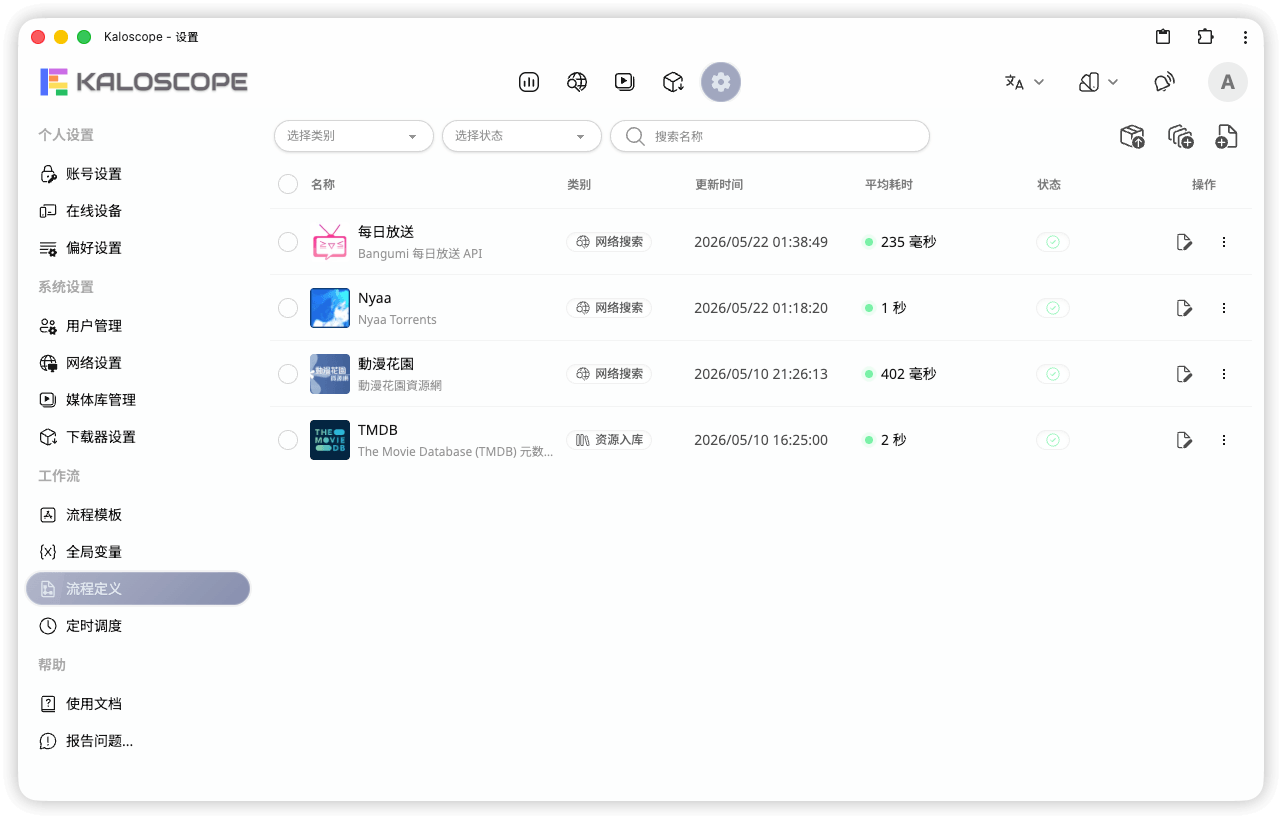 workflow-graphs